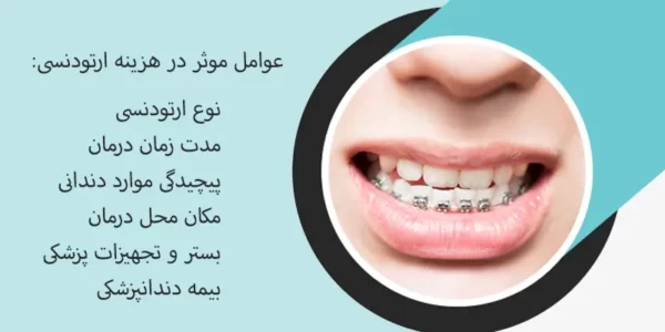 عوامل موثر در هزینه ارتودنسی 