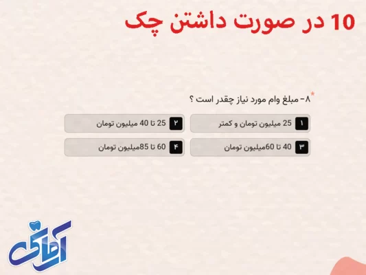 مراحل دریافت اینترنتی وام 85 میلیونی کلینیک آرمانی در شهریار 10 10